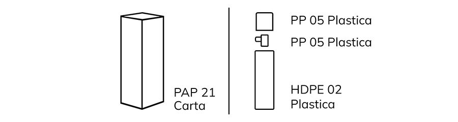 Informazioni sullo Smaltimento